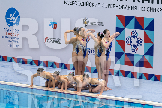 Акробатические группы